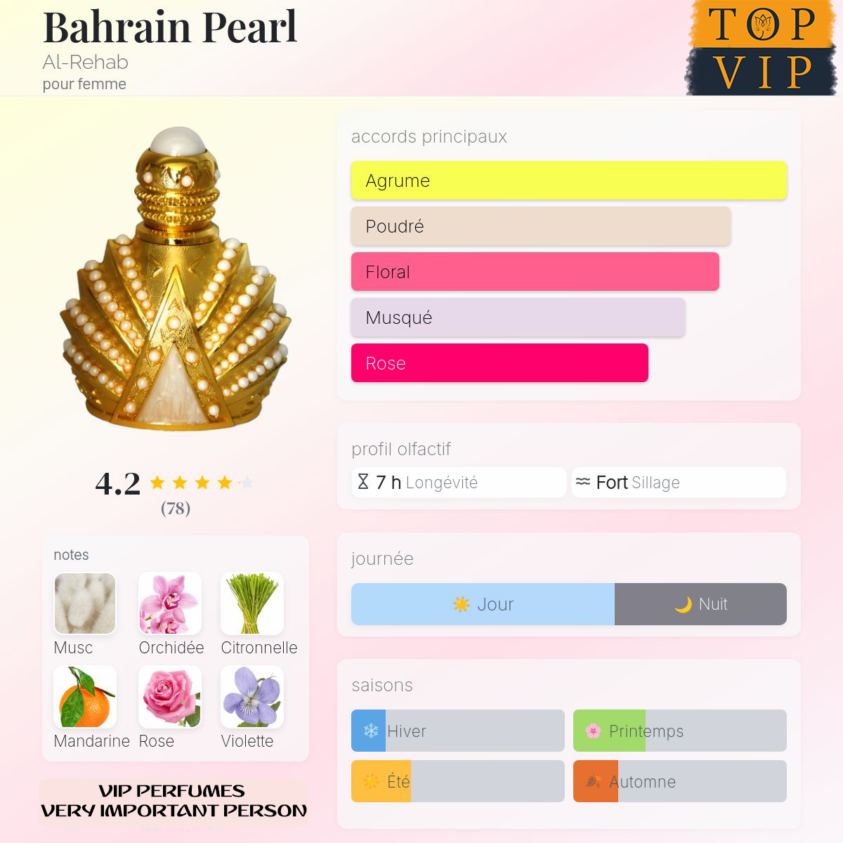 Al-Rehab Bahrain Pearl