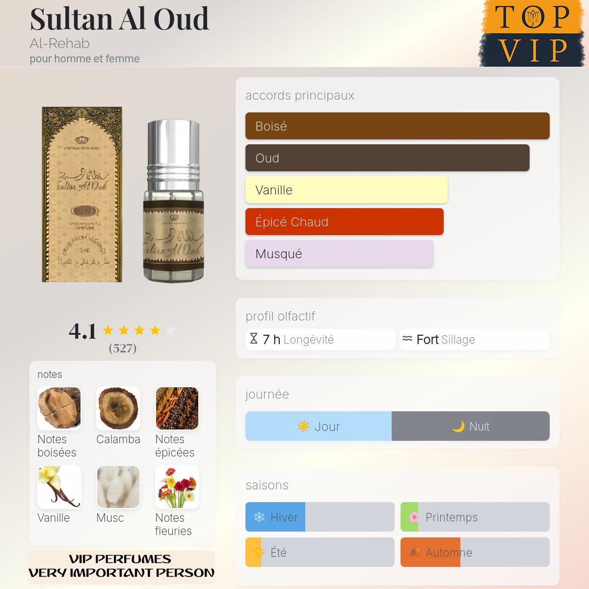 Al-Rehab Sultan Al Oud