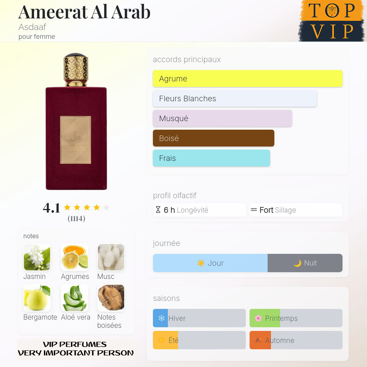 Asdaaf Ameerat Al Arab