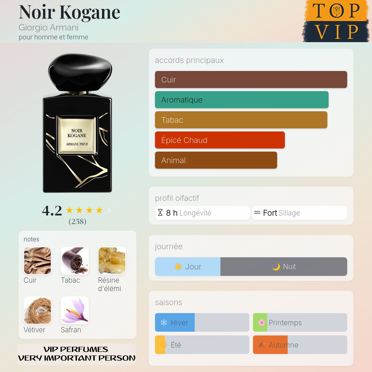 Giorgio Armani Noir Kogane