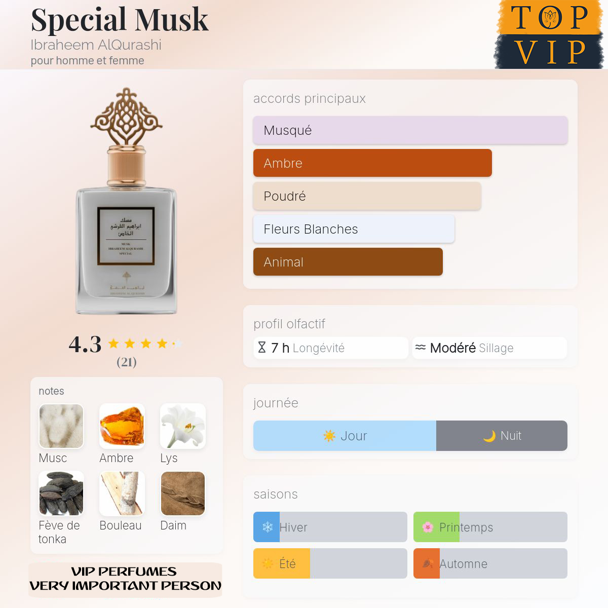 Ibraheem AlQurashi Special Musk