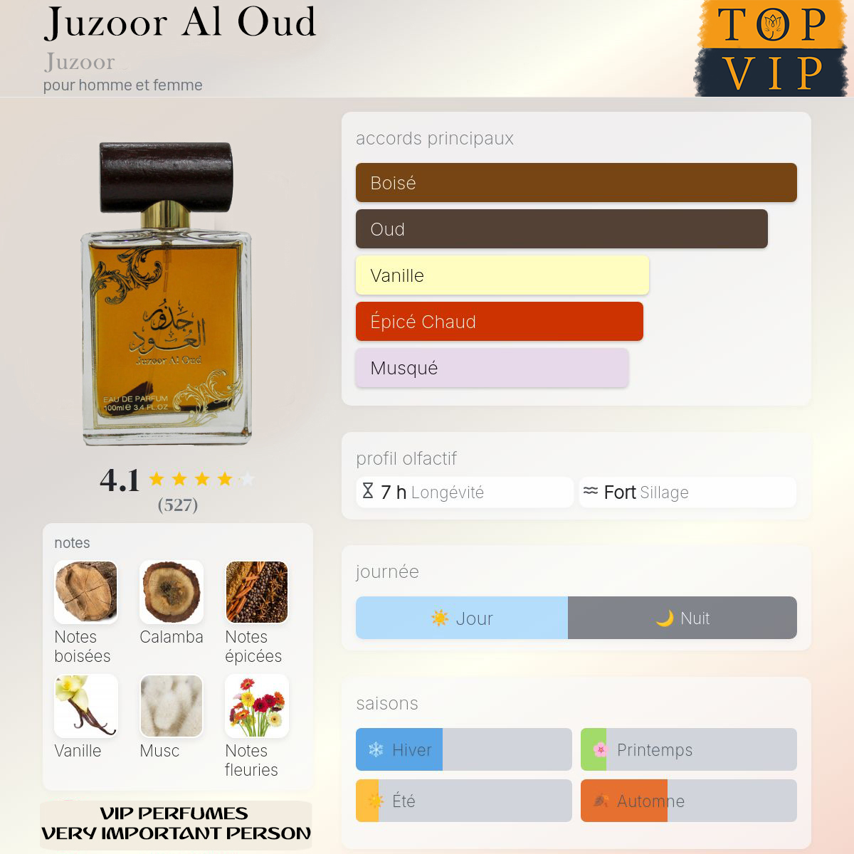 Juzoor Juzoor al oud