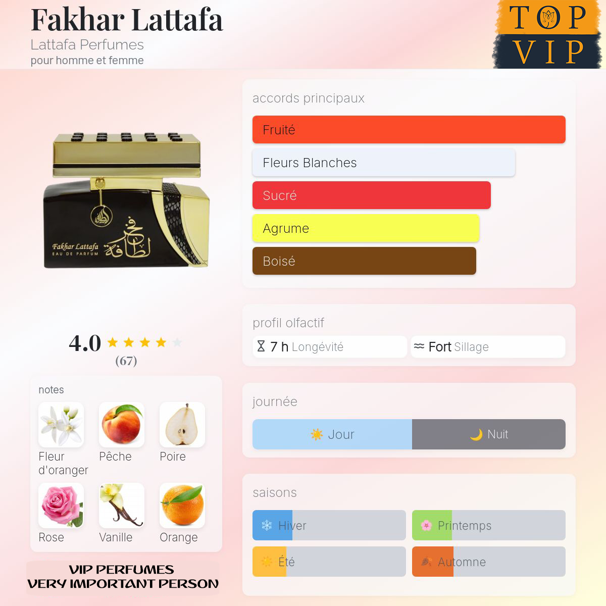 Lattafa Perfumes Fakhar Lattafa