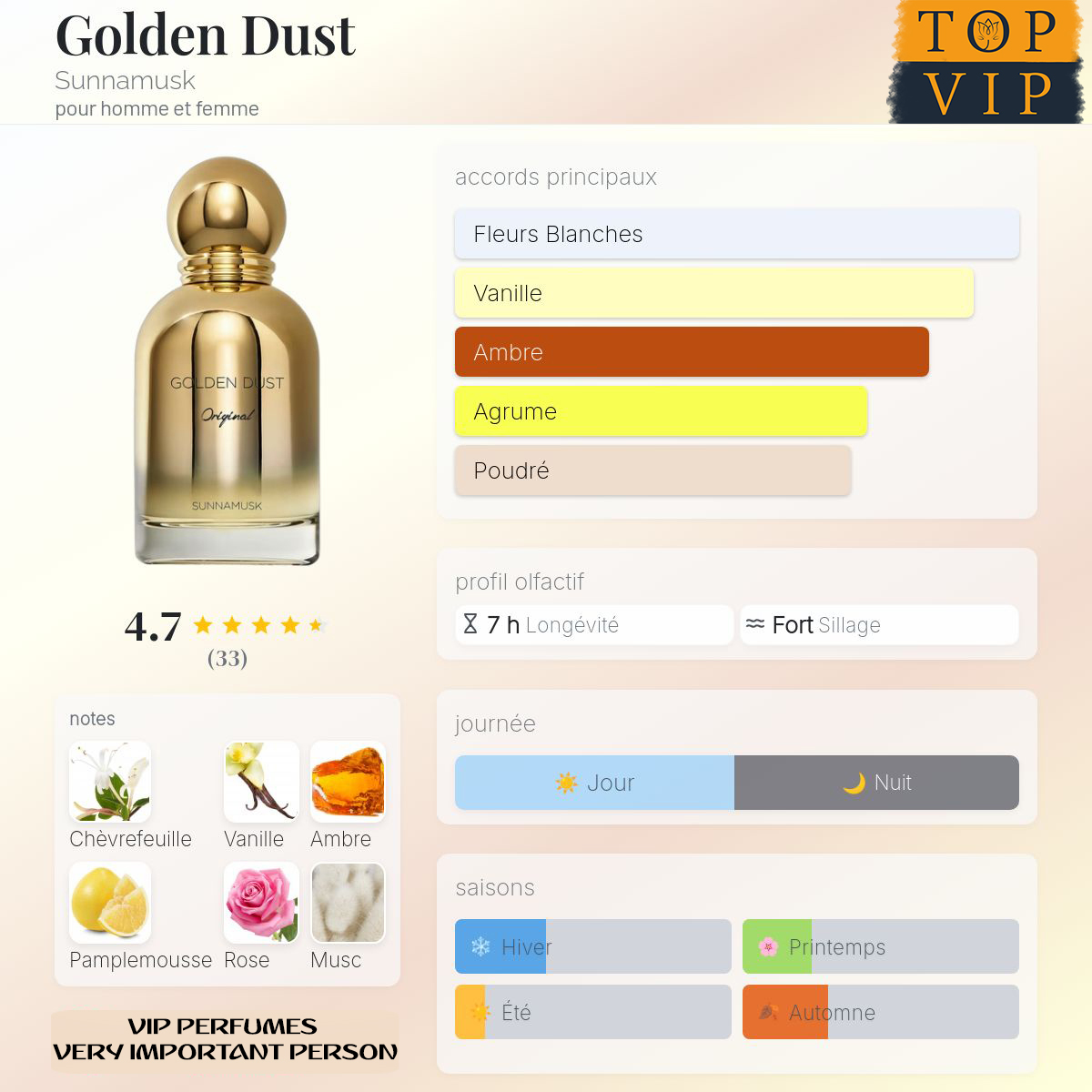 Sunnamusk Golden Dust