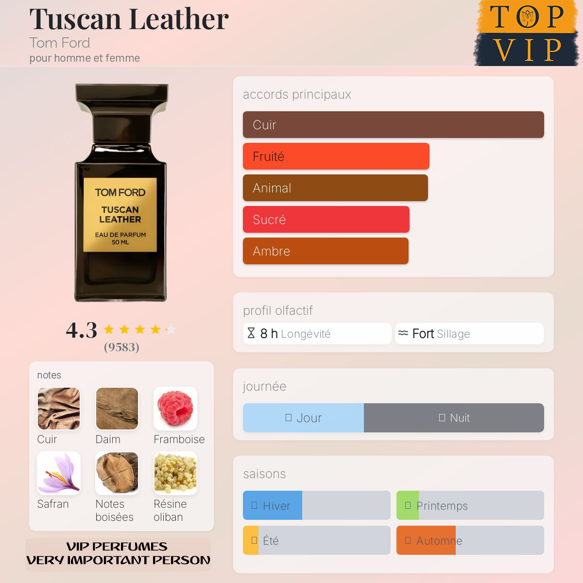 Tom Ford Tuscan Leather