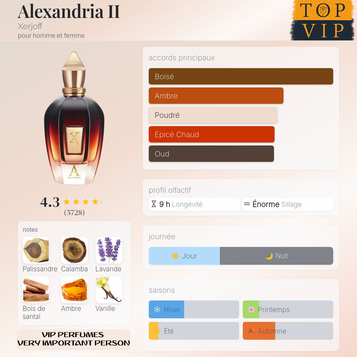 Xerjoff Alexandria II