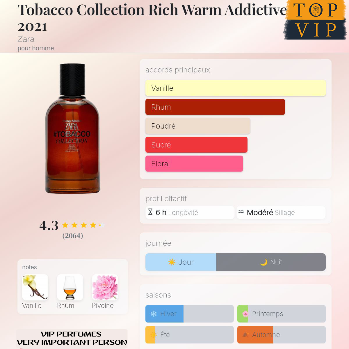 Zara Tobacco Collection Rich Warm Addictive 2021