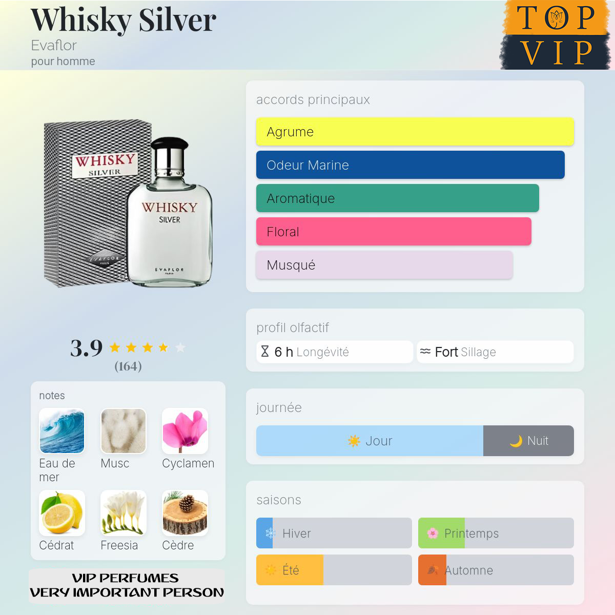 Evaflor Whisky Silver