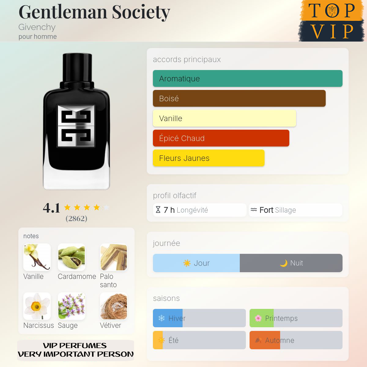 Givenchy Gentleman Society