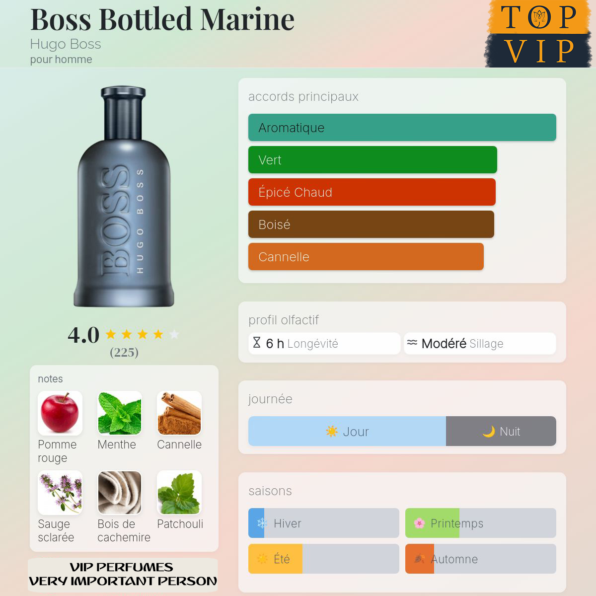 Hugo Boss Boss Bottled Marine