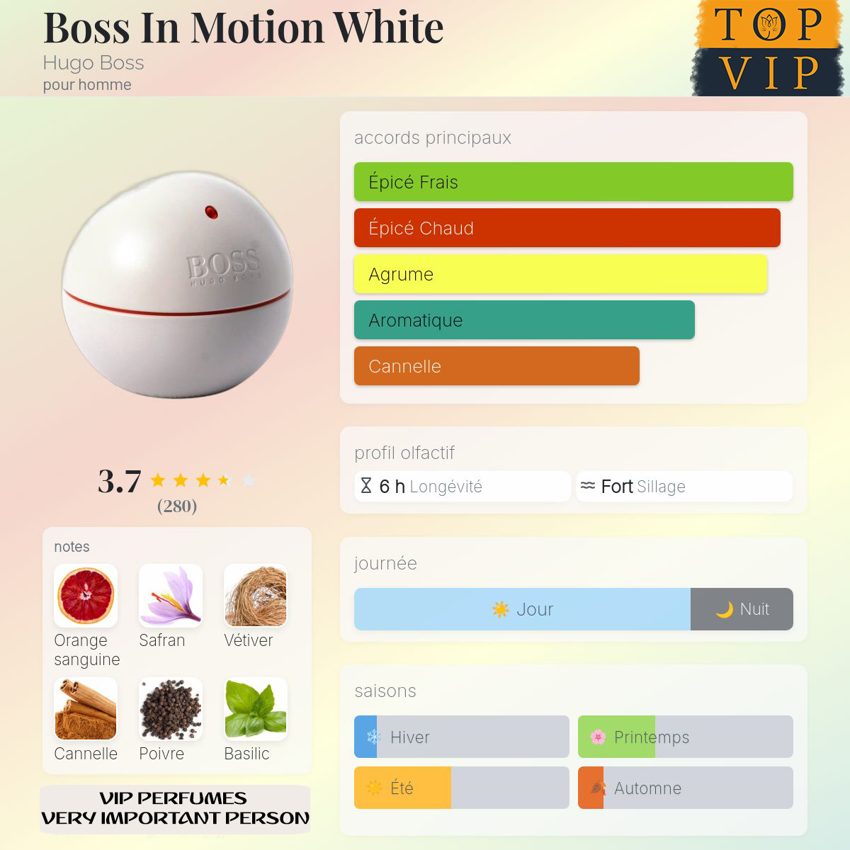 Hugo Boss Boss In Motion White