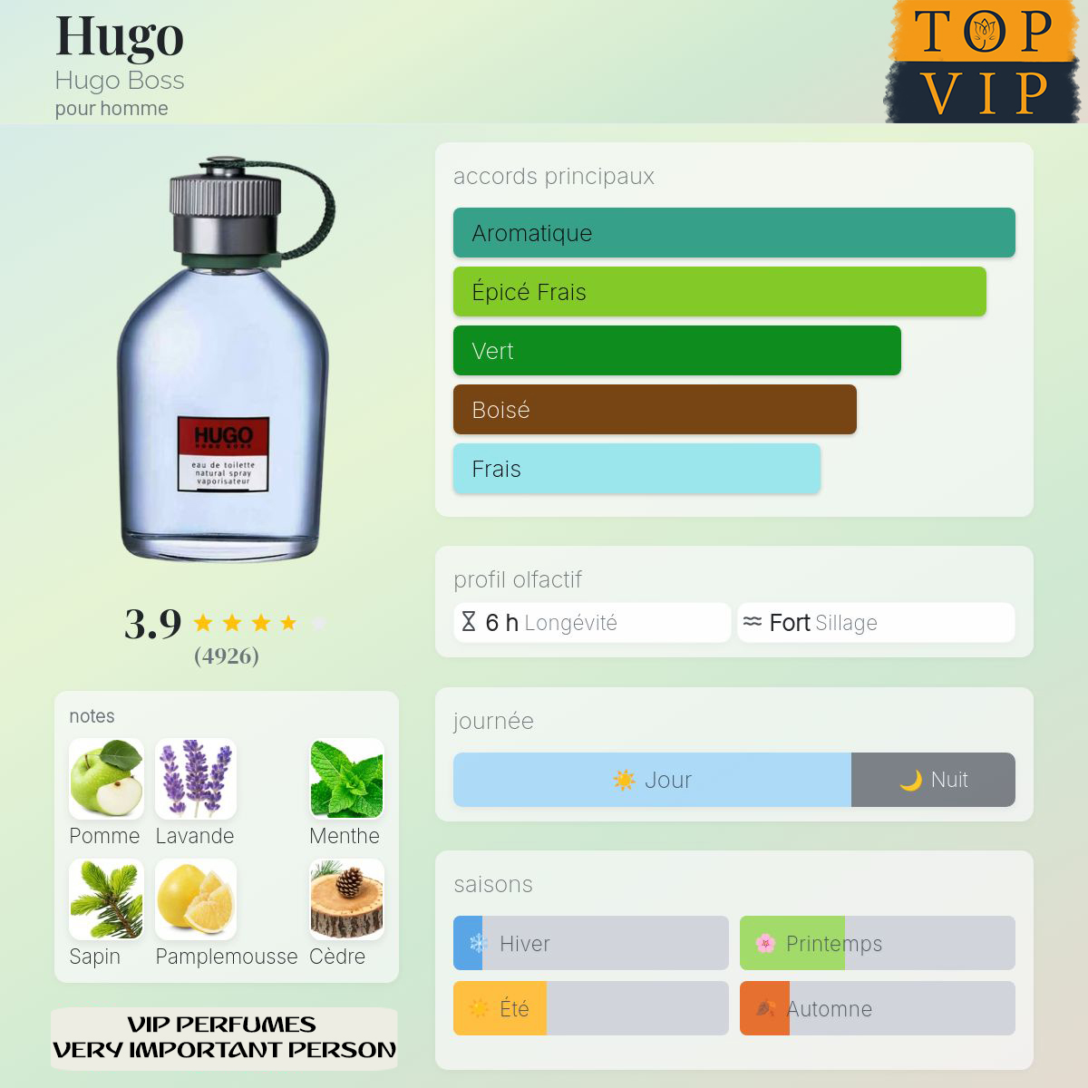 Hugo Boss Hugo