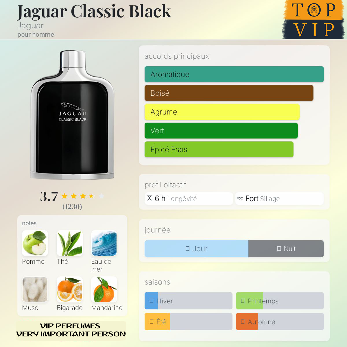Jaguar  Jaguar Classic Black
