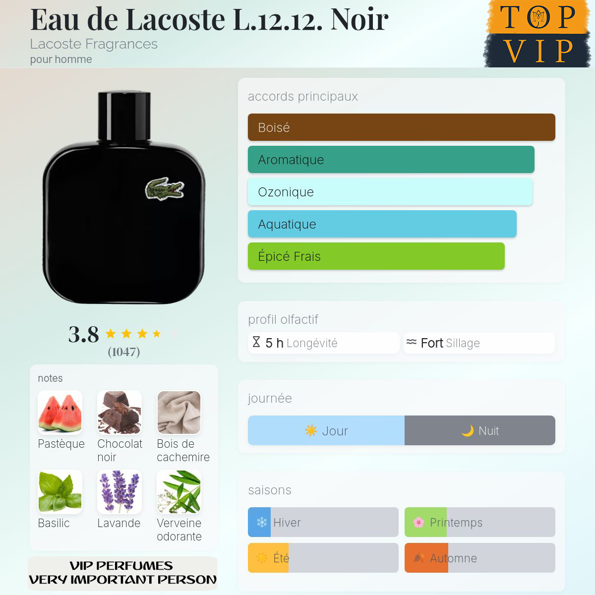 Lacoste Eau de Lacoste L.12.12. Noir Lacoste