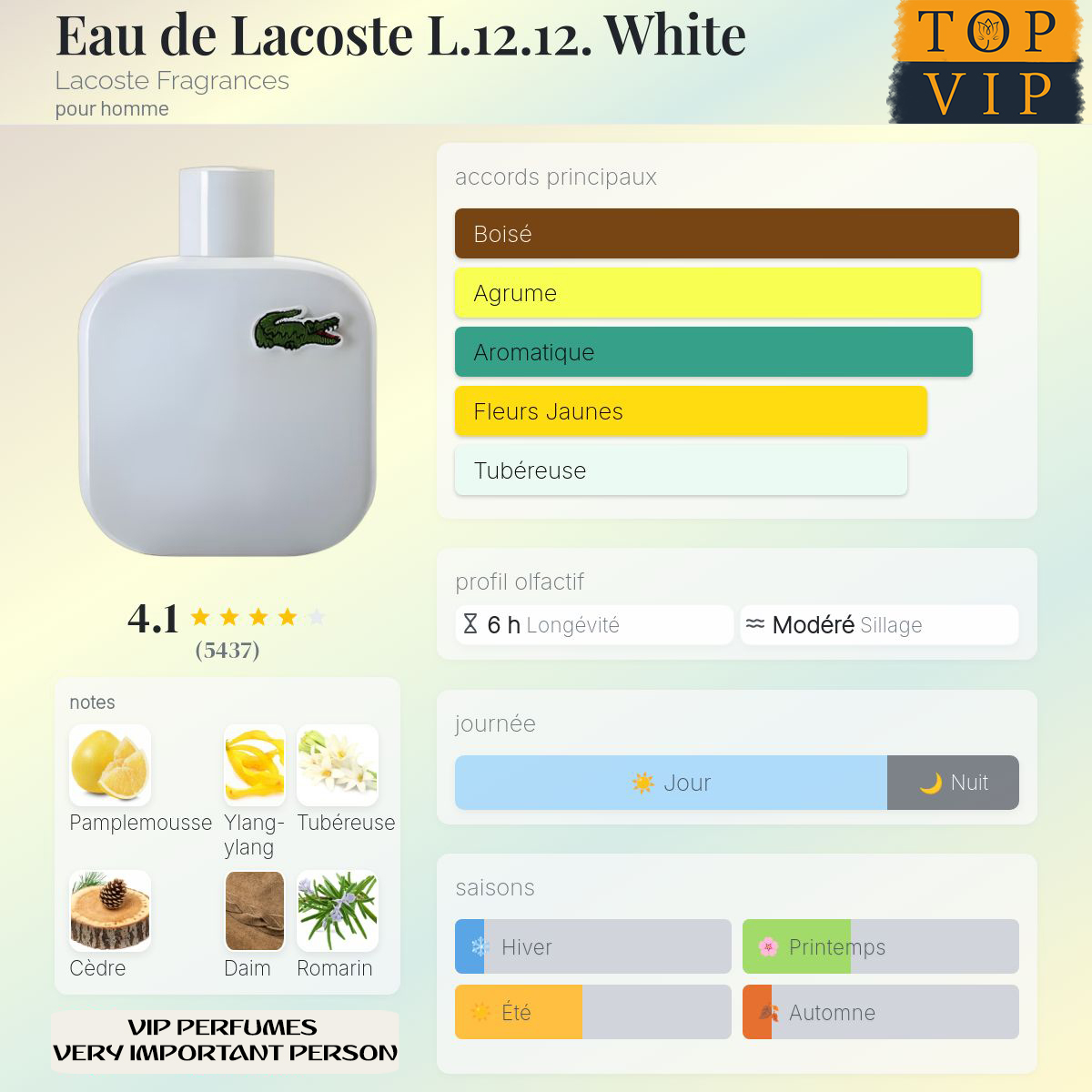 Lacoste Eau de Lacoste L.12.12. White Lacoste