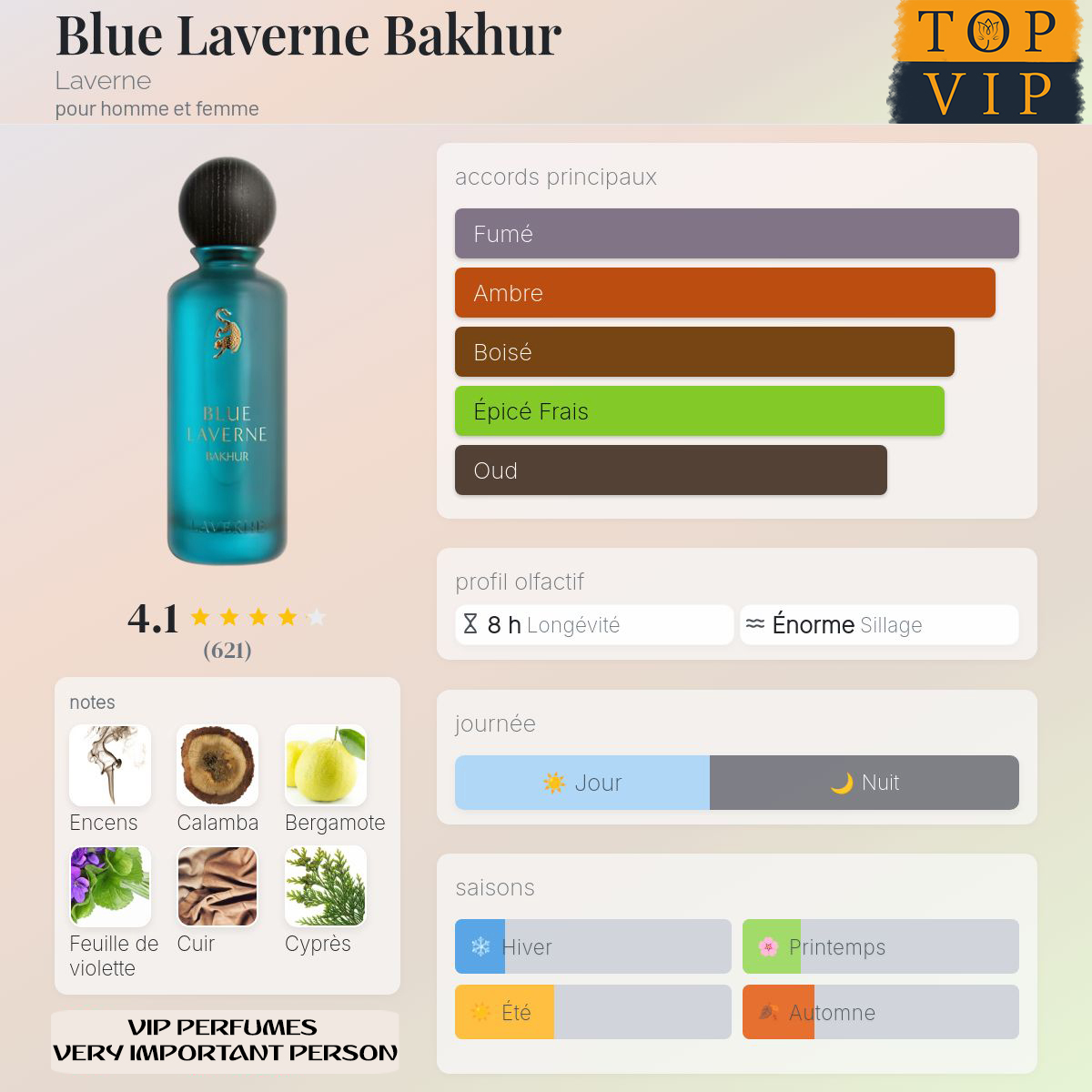 Laverne Blue Laverne Bakhur