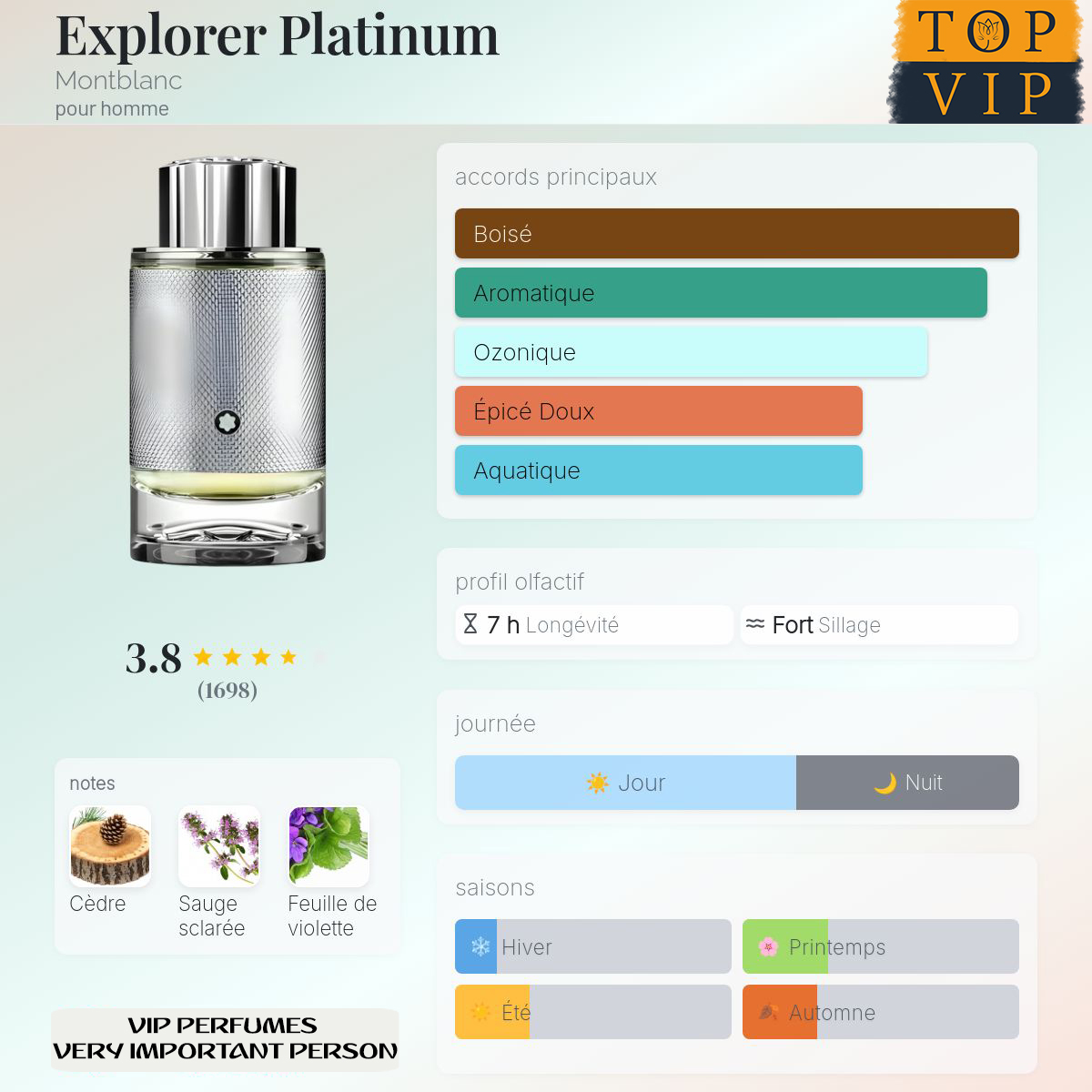 Montblanc Explorer Platinum