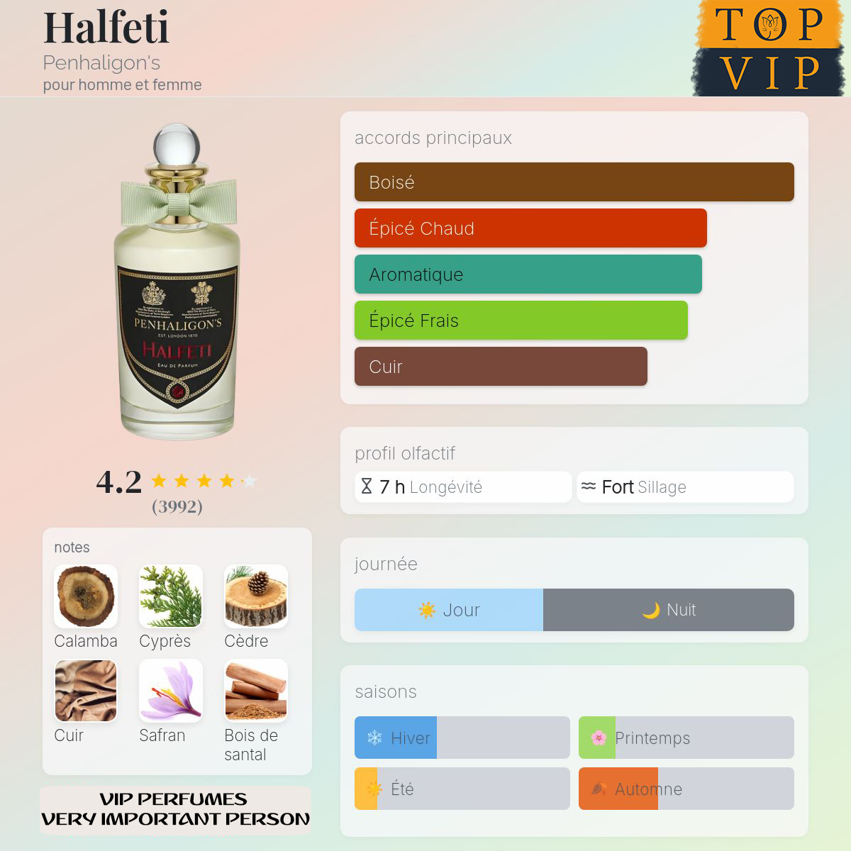Penhaligon's  Halfeti