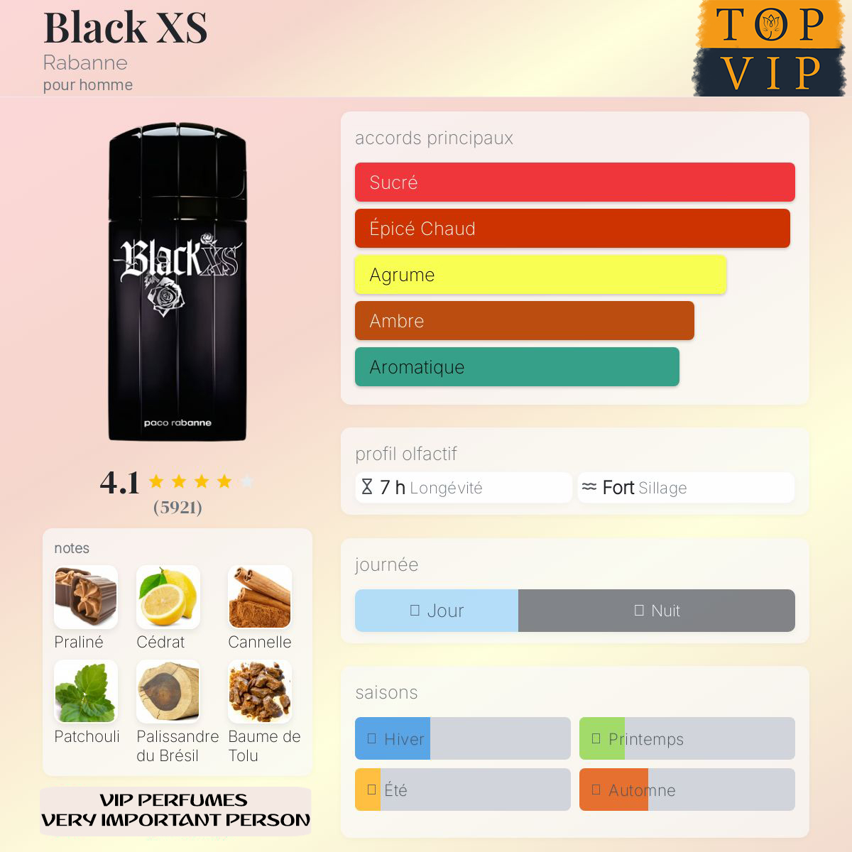 Rabanne Black XS