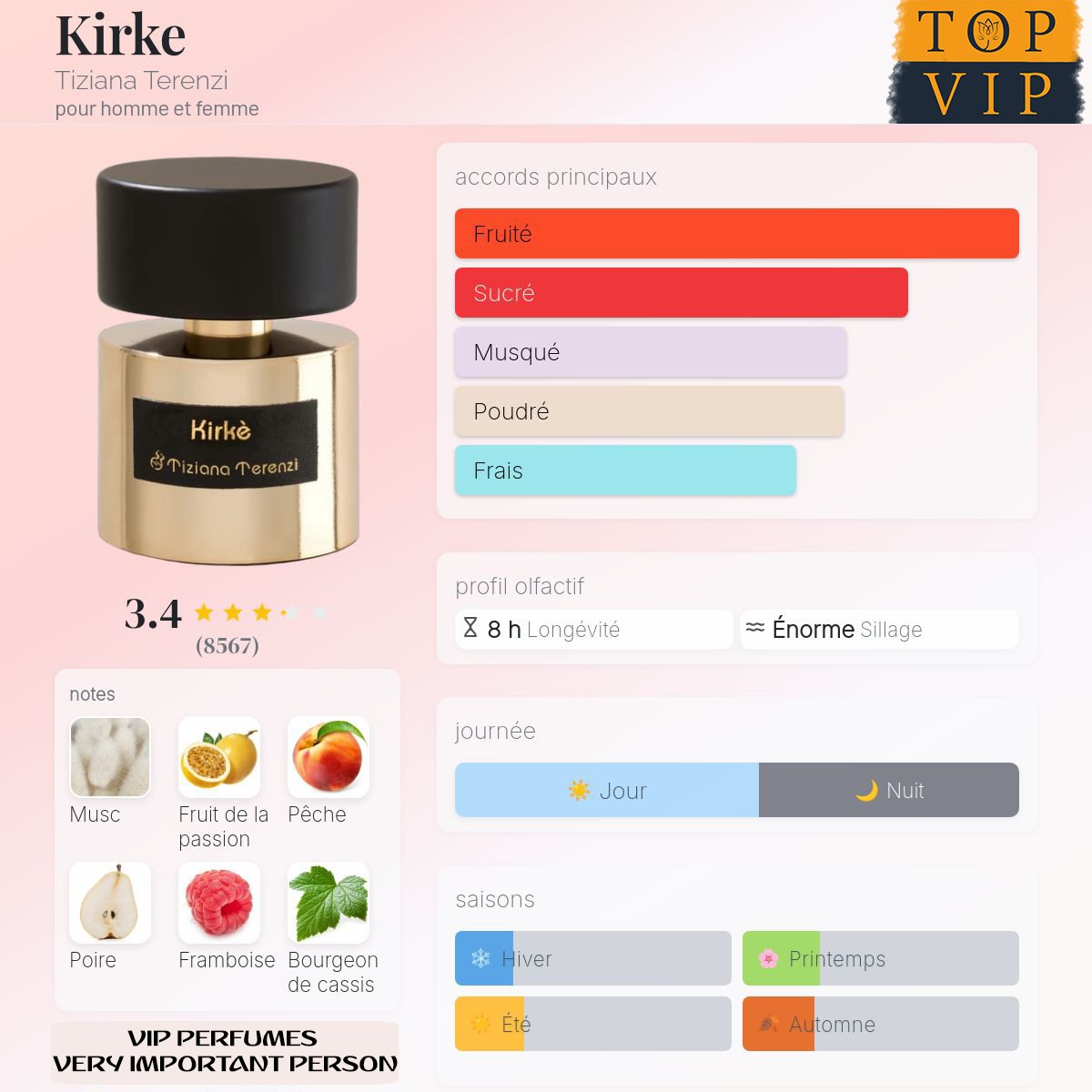 Tiziana Terenzi Kirke