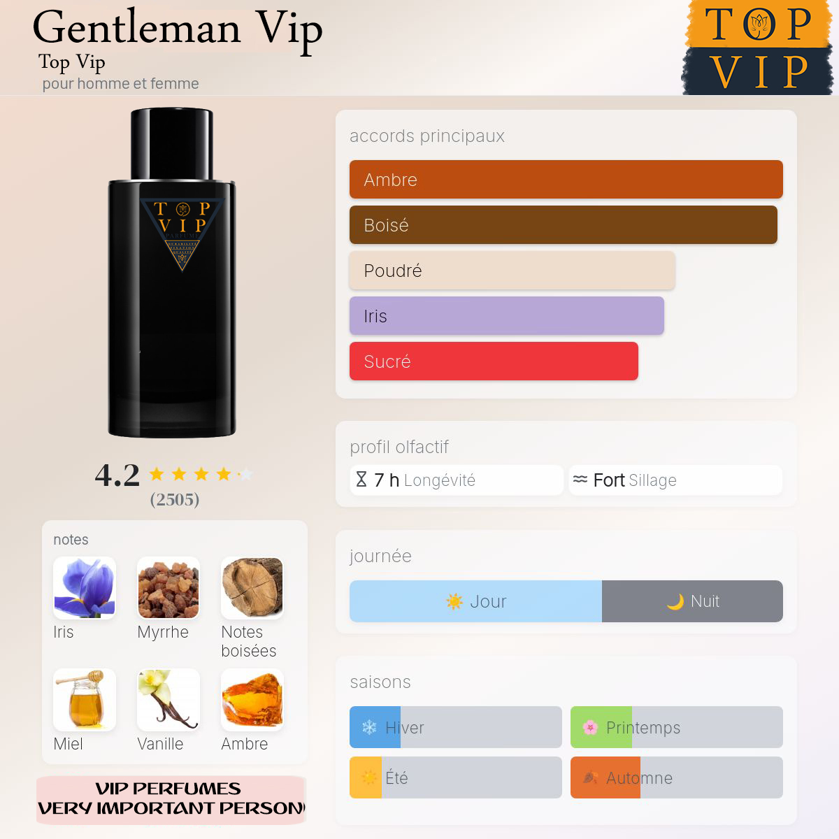 top vip gentleman vip