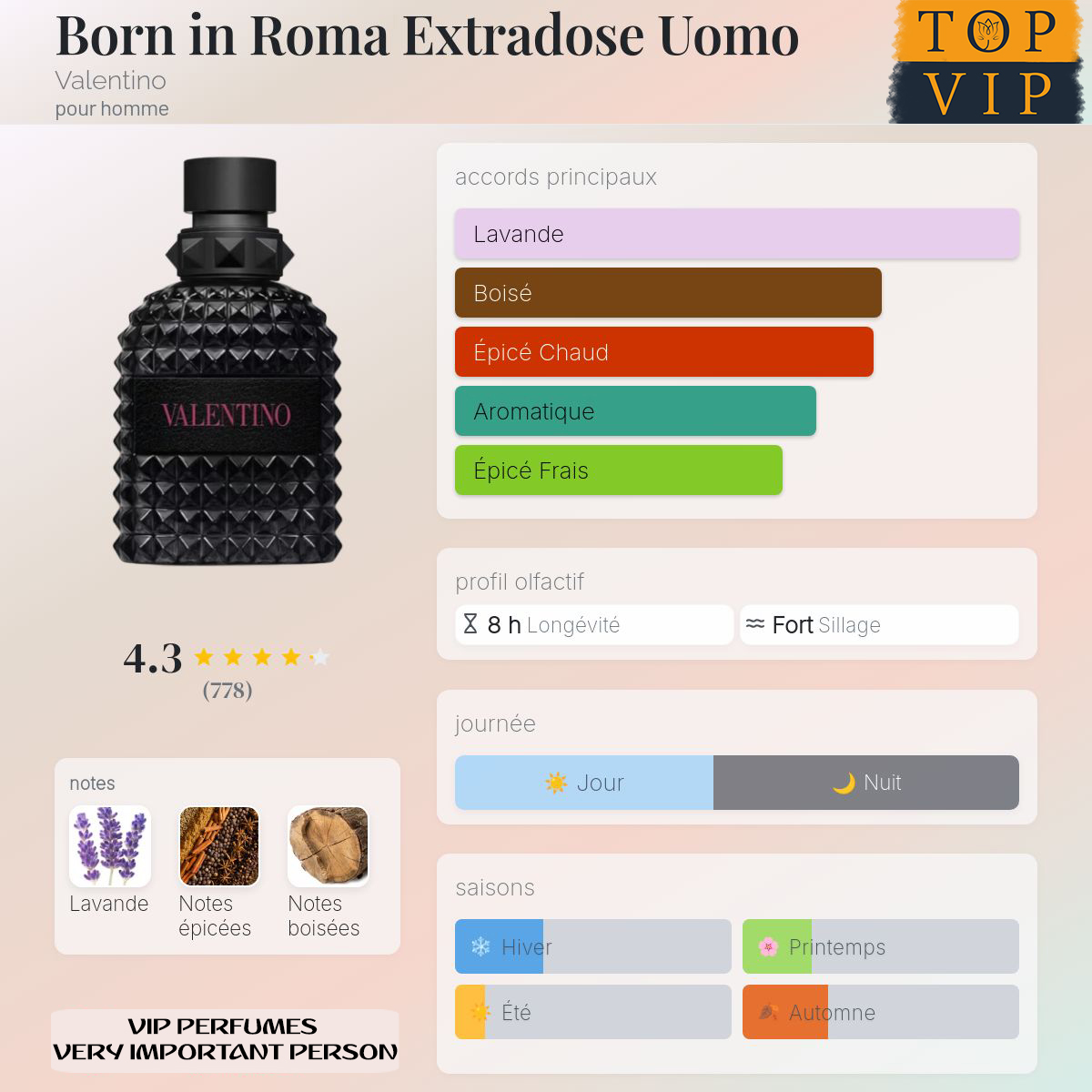 Valentino Born in Roma Extradose Uomo