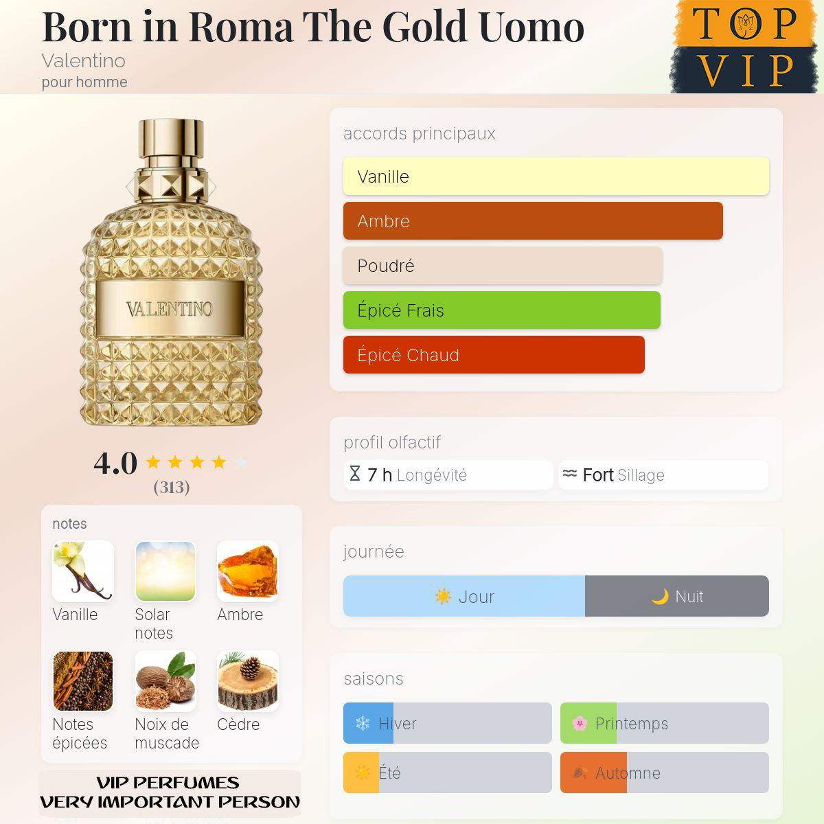 Valentino Born in Roma The Gold Uomo