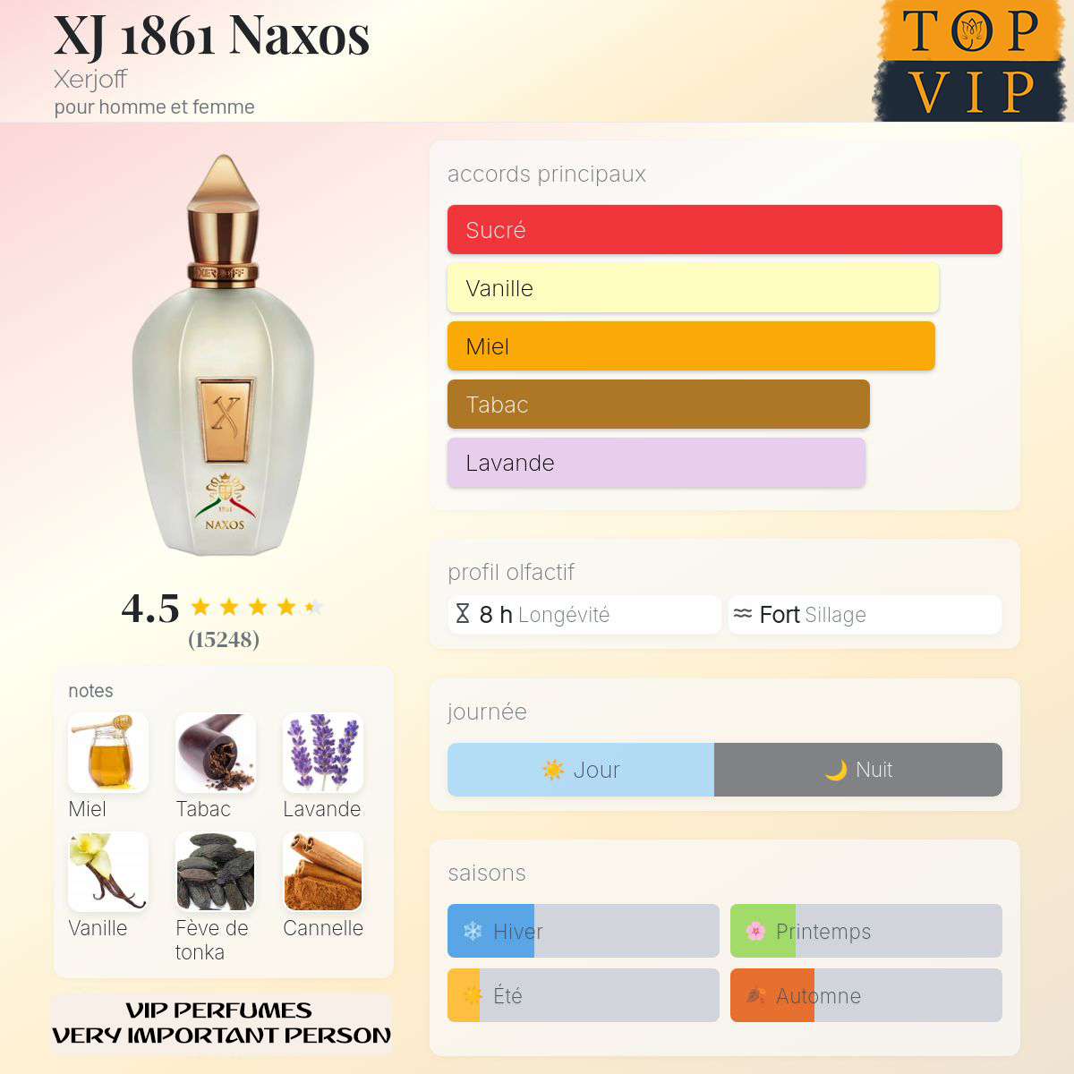 Xerjoff XJ 1861 Naxos