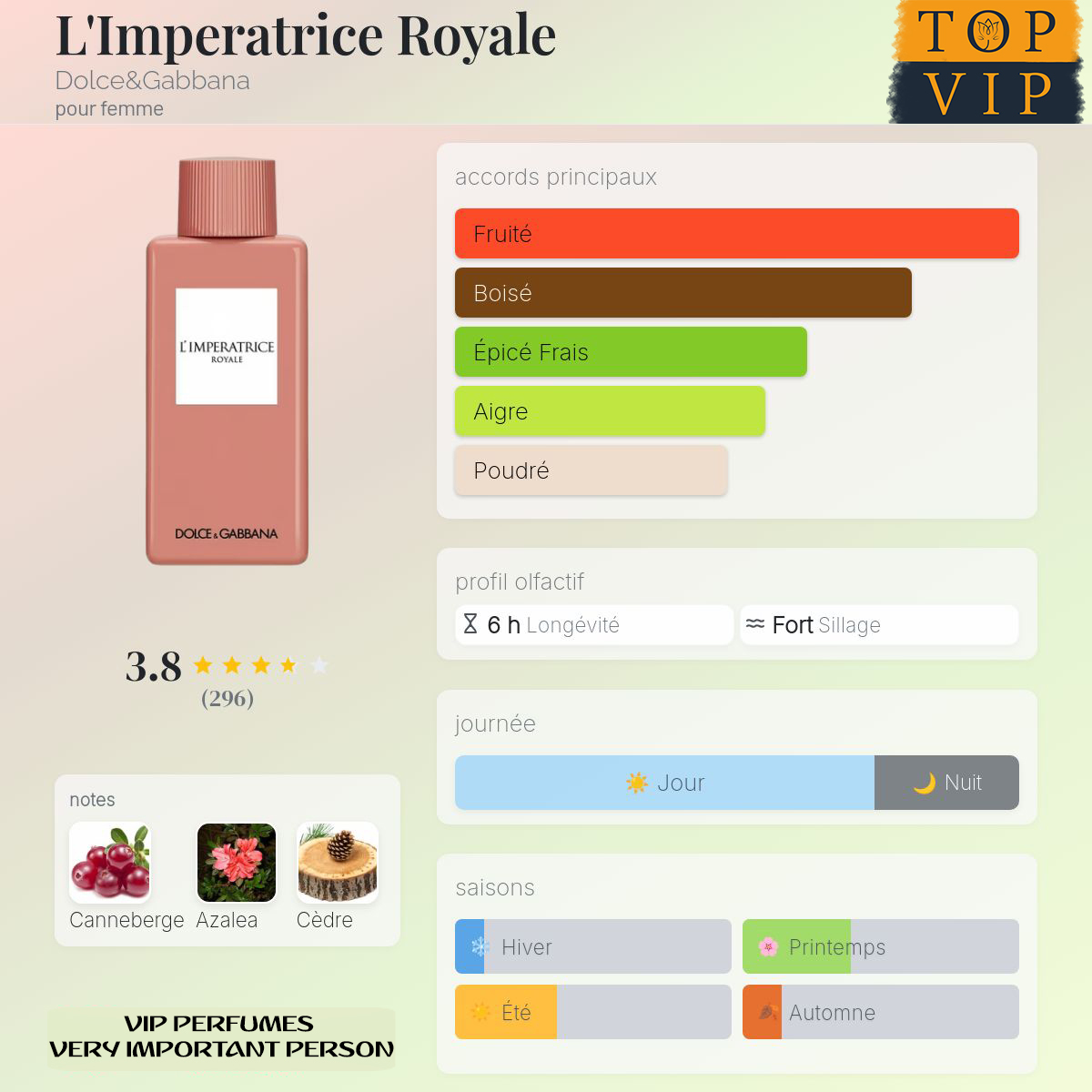 Dolce&Gabbana L'Imperatrice Royale