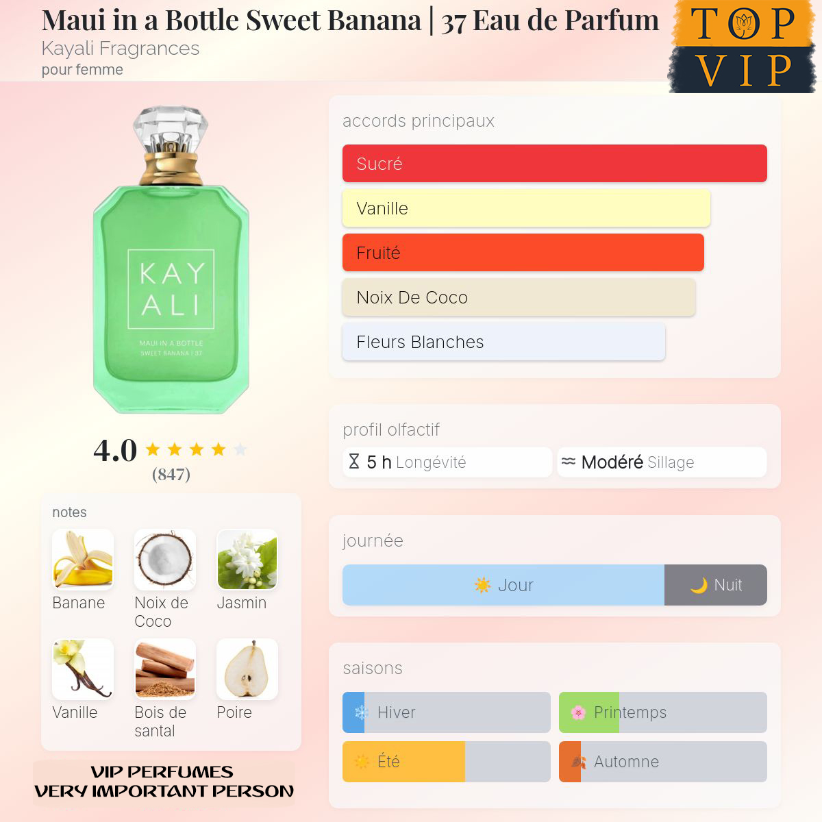 kayali Maui a bottle sweet banana 37 eau de parfum  fragrances