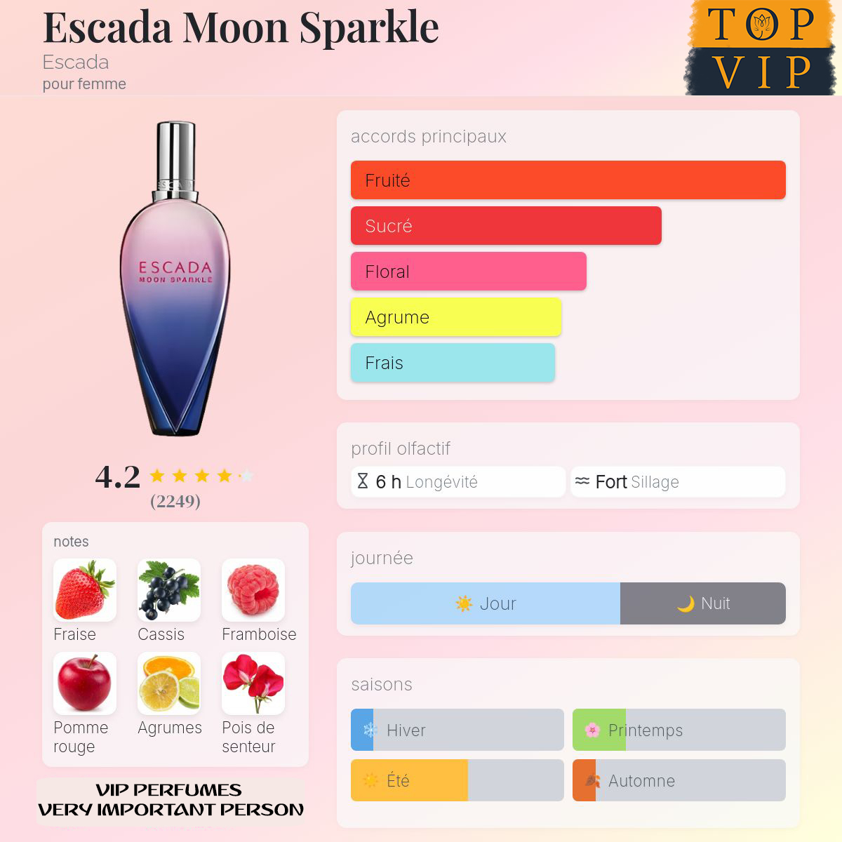 Escada Escada Moon Sparkle