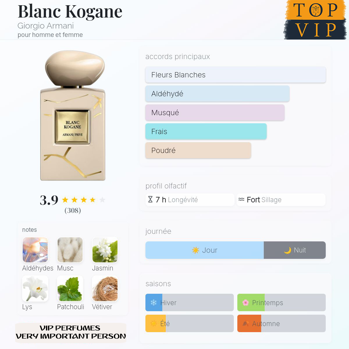 Giorgio Armani Blanc Kogane