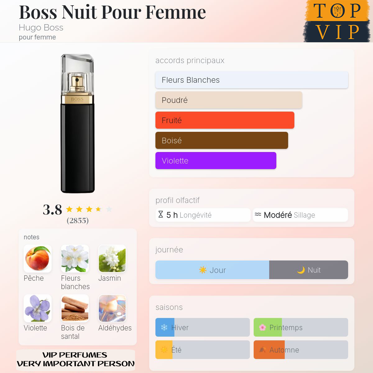 Hugo Boss  Boss Nuit Pour Femme