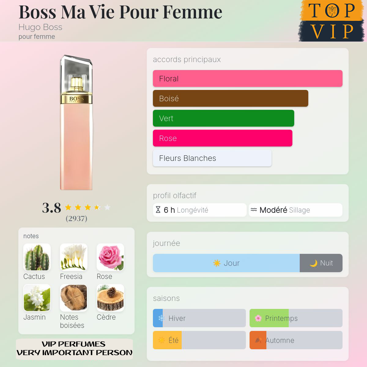 Hugo Boss Boss Ma Vie Pour Femme