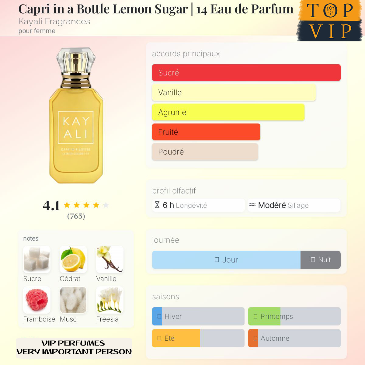 Kayali Capri in a Bottle Lemon Sugar  14 Eau de Parfum