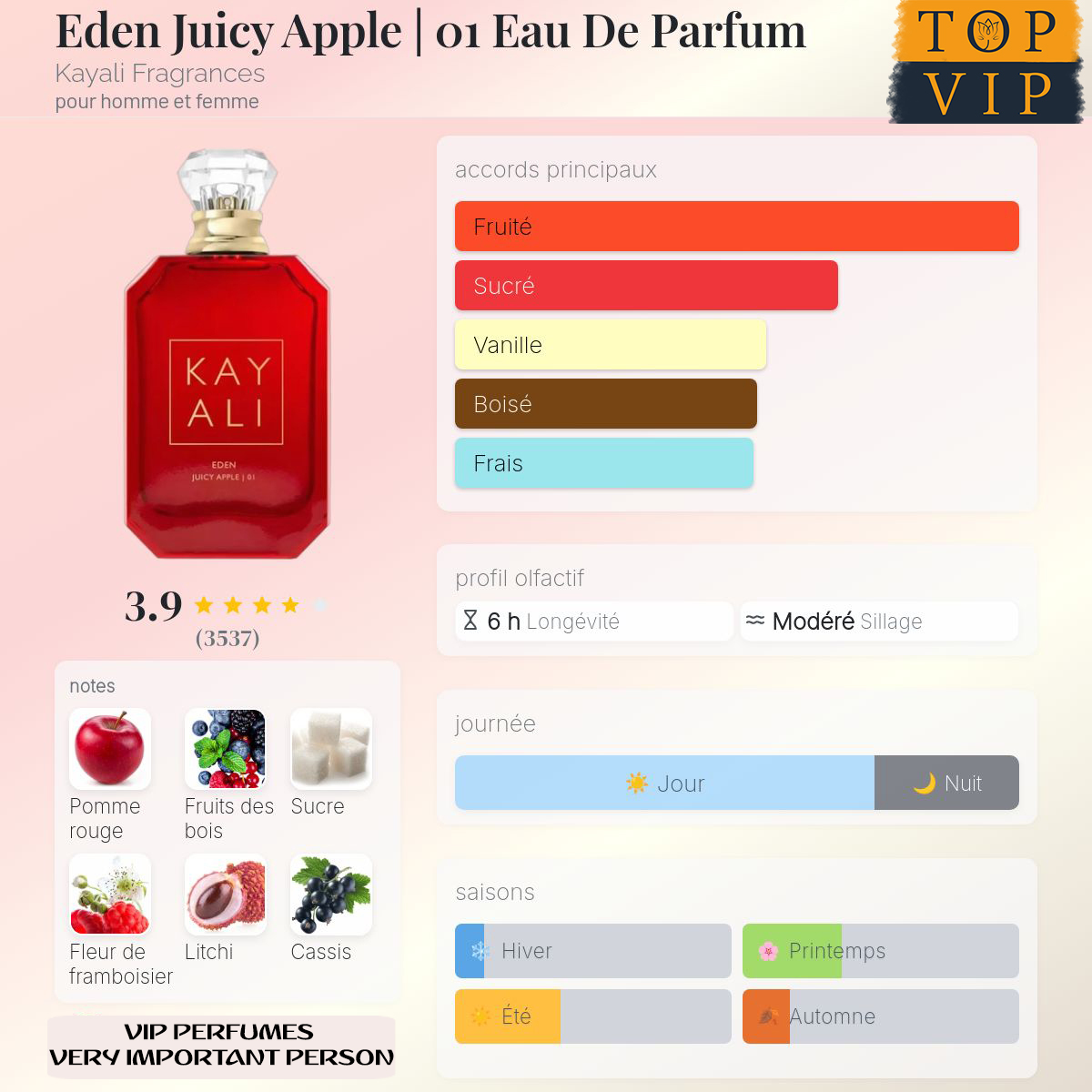 Kayali Eden Juicy Apple  01 Eau De Parfum