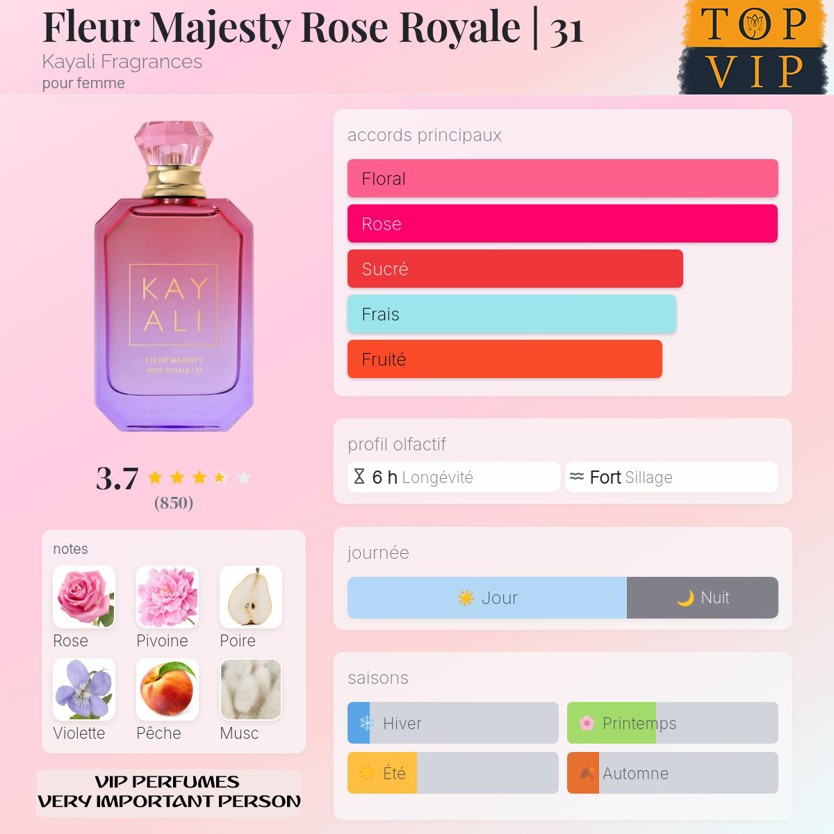 Kayali Fleur Majesty Rose Royale  31