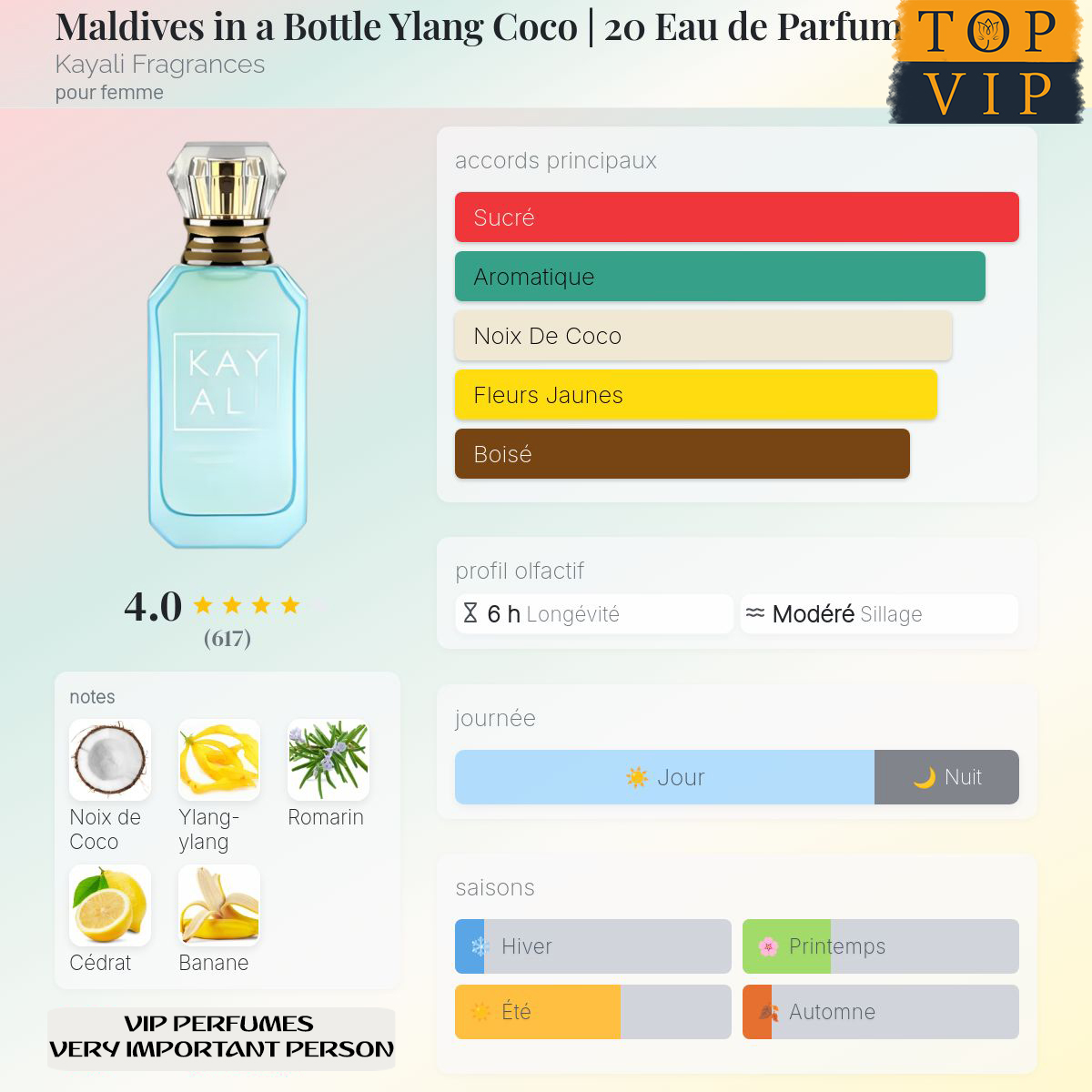 Kayali Maldives in a Bottle Ylang Coco  20 Eau de Parfum
