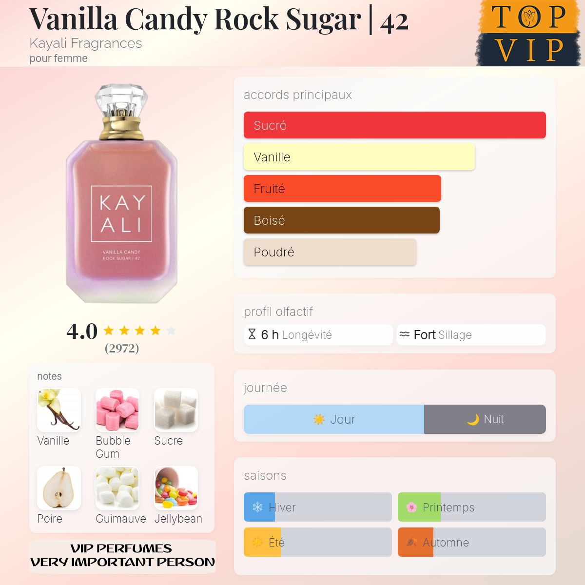 Kayali Vanilla Candy Rock Sugar  42