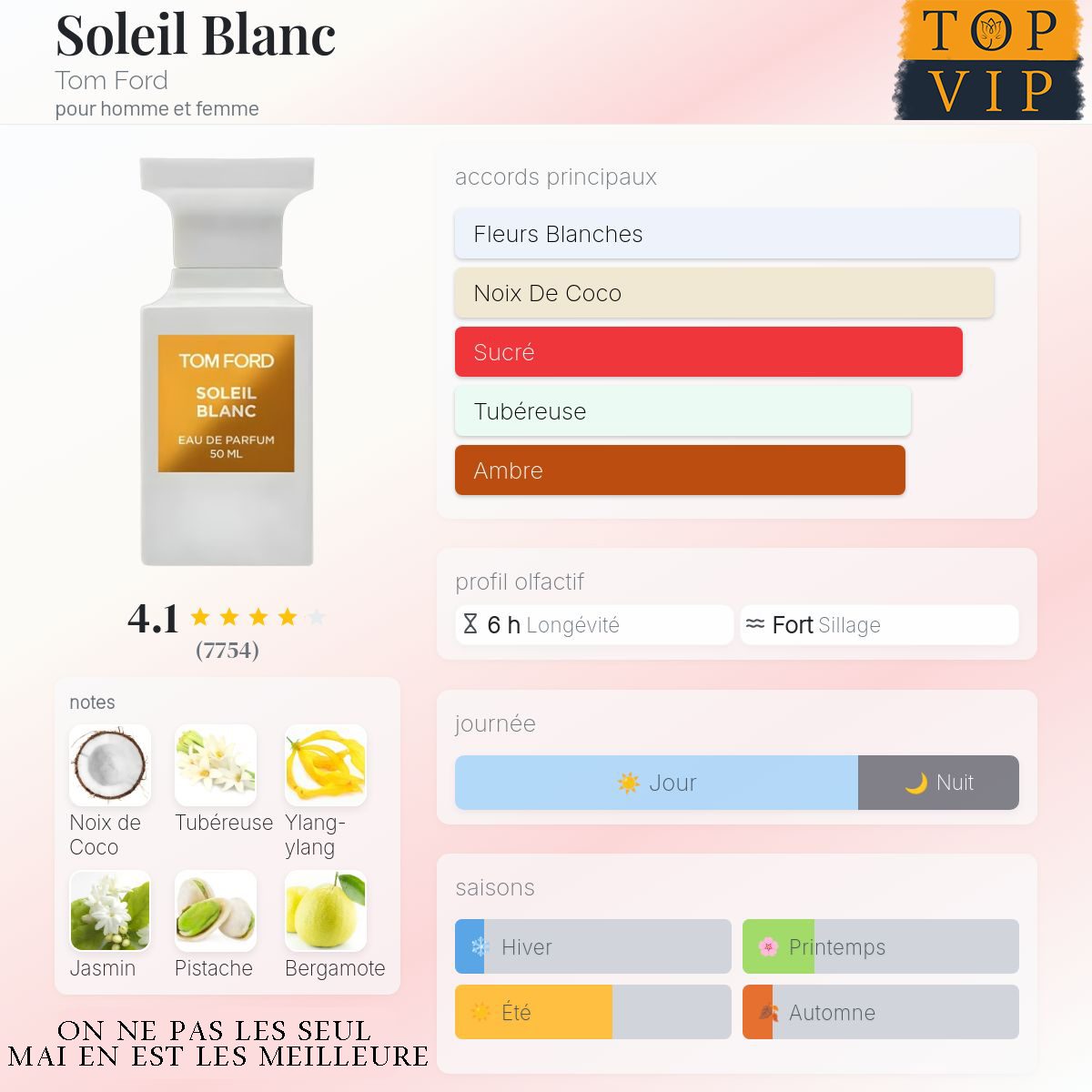 Tom Ford Soleil Blanc