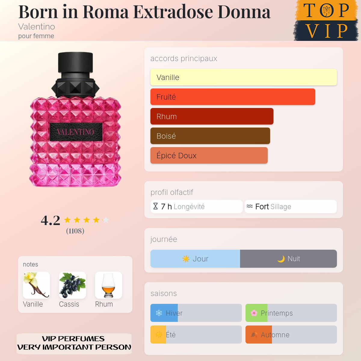 Valentino Born in Roma Extradose Donna
