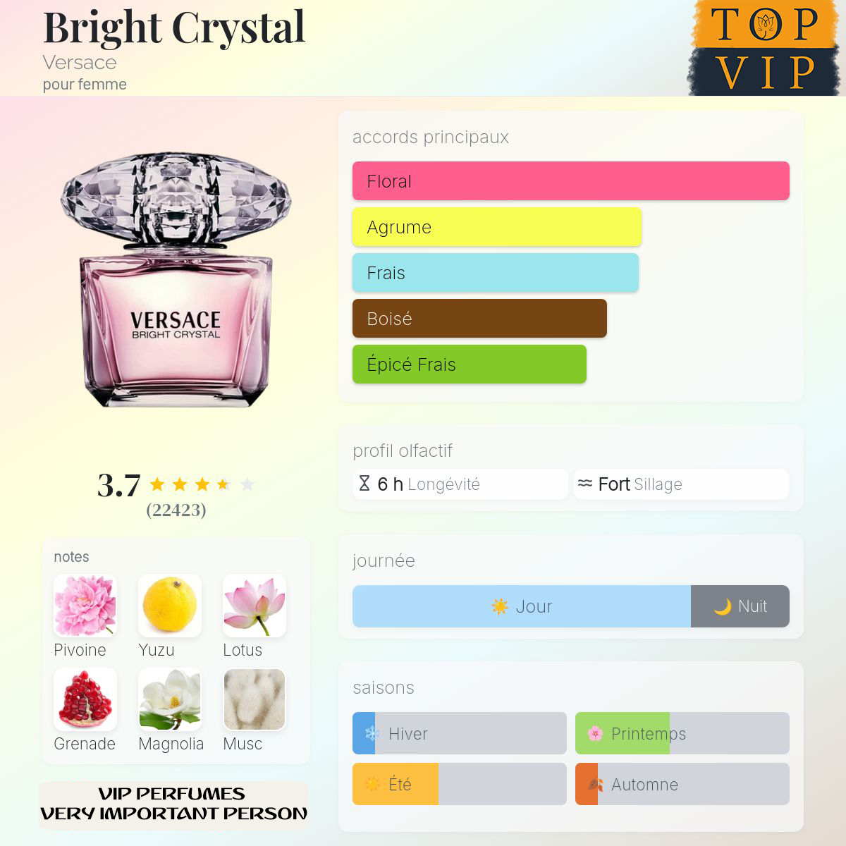 Versace Bright Crystal