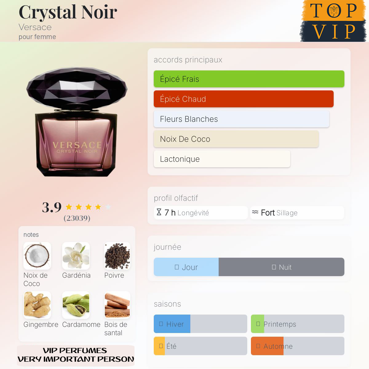 Versace Crystal Noir