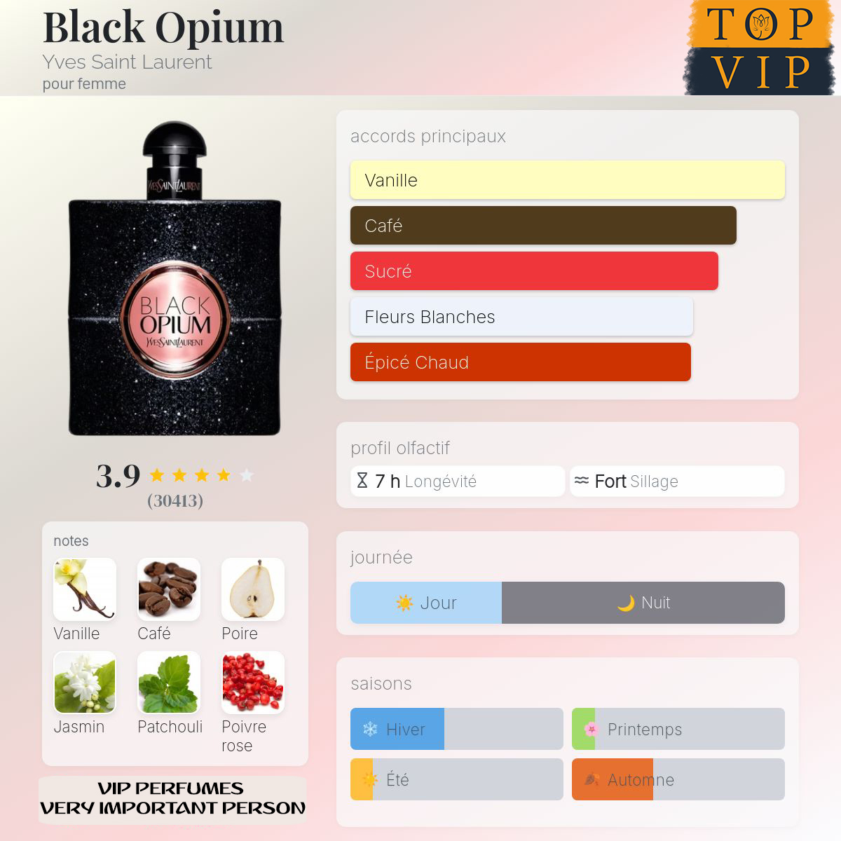 Yves Saint Laurent  Black Opium