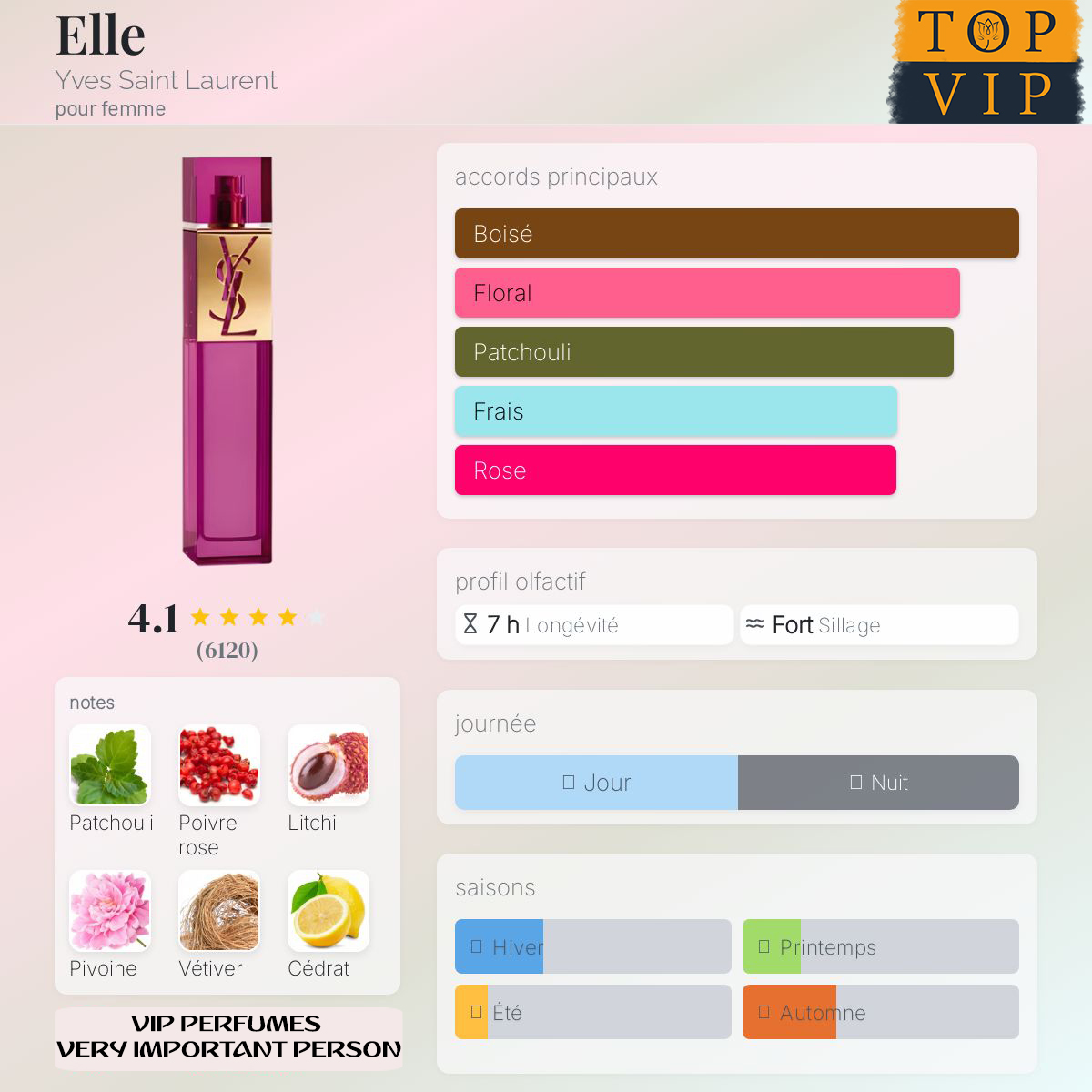 Yves Saint Laurent Elle